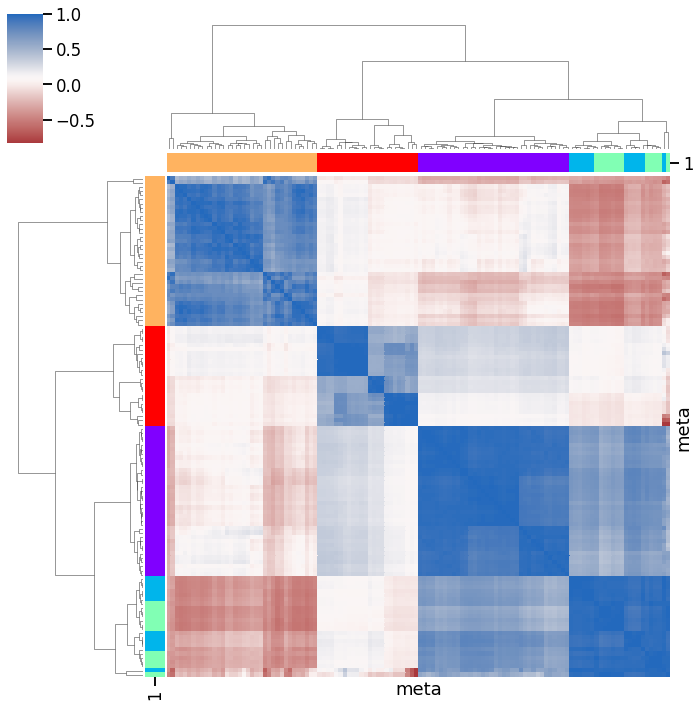 ../_images/mining_visualization_Eurostat_Visualizations_30_0.png