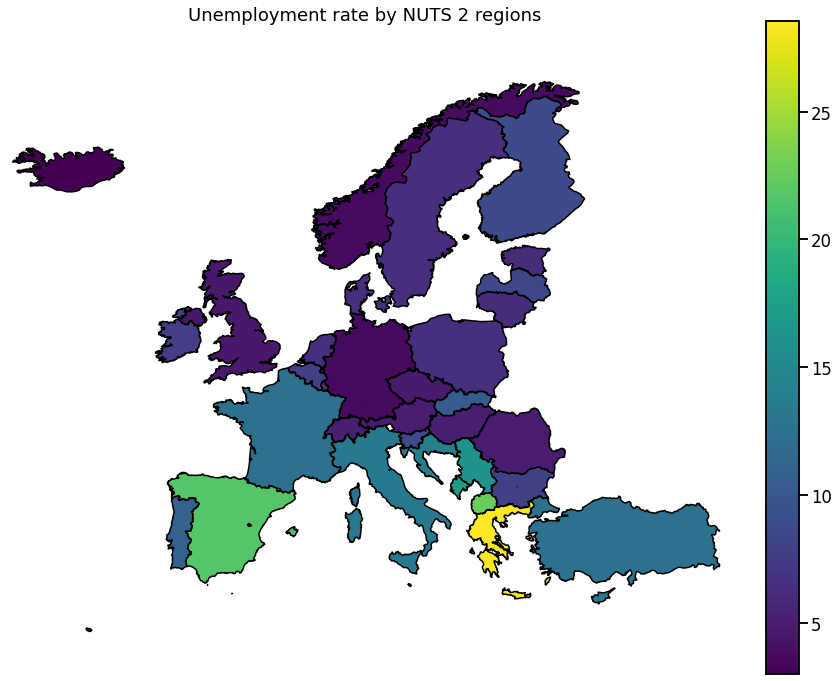 ../_images/mining_visualization_Eurostat_Visualizations_42_0.png